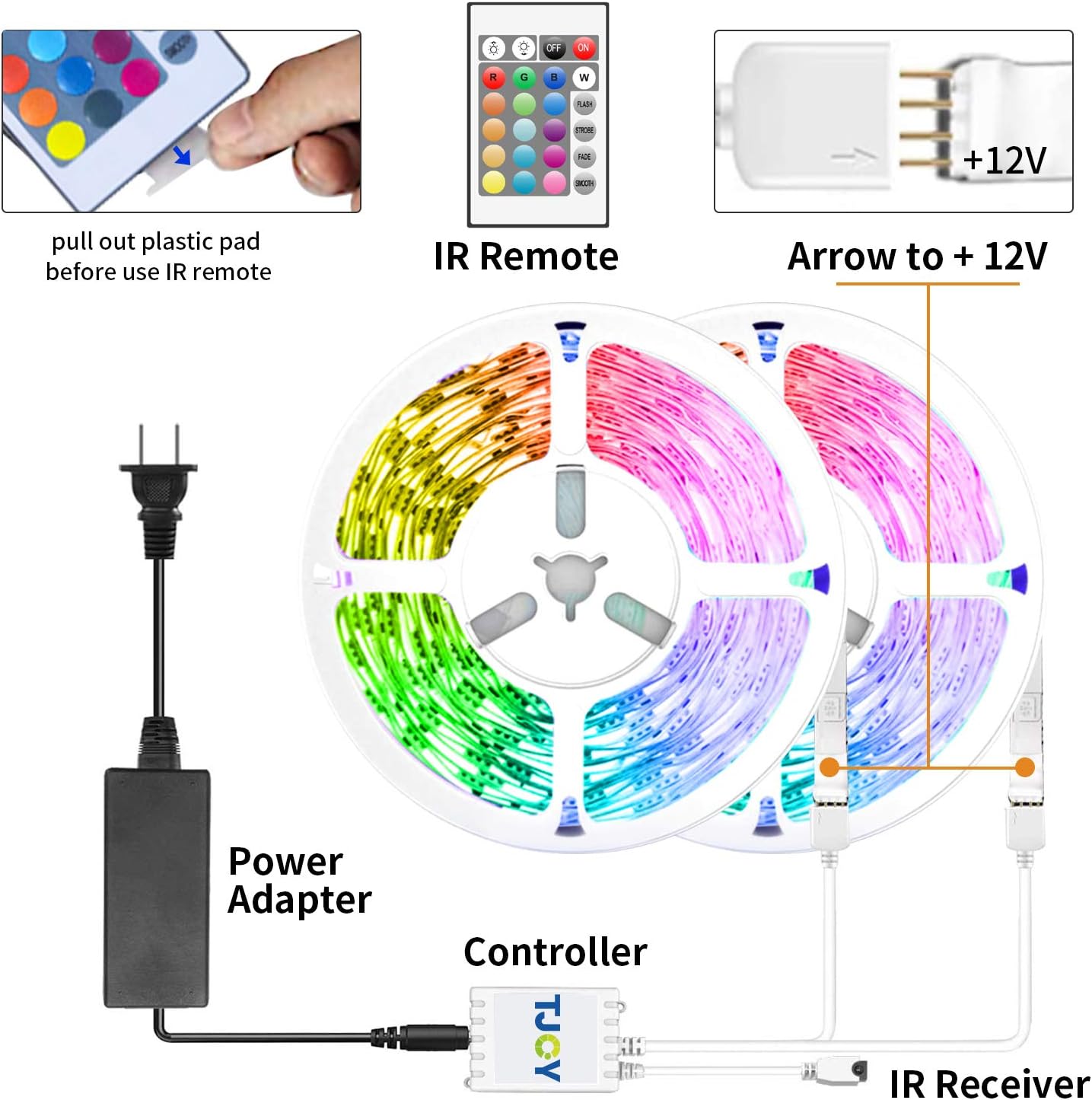 100Ft Smart Led Strip Lights for Bedroom, Work with Alexa,5050 RGB Color Changing Music Sync Led Lights Strip with App Remote,Multi-Color Wireless Led Lights for Bedroom (App+Remote+Voice)